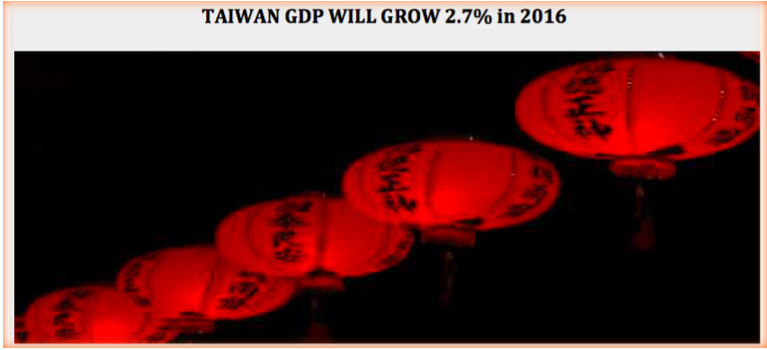 Taiwan GDP 2016